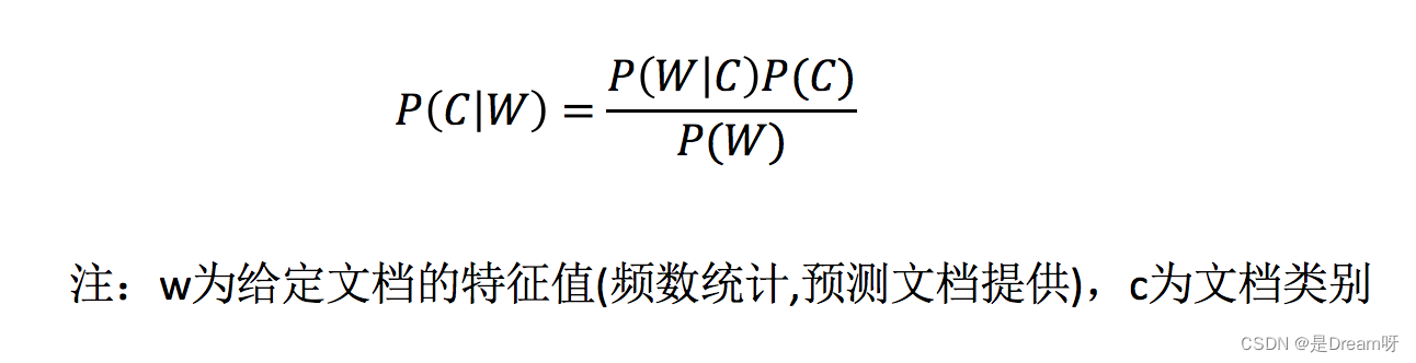 机器学习（九）：朴素贝叶斯算法_python_08