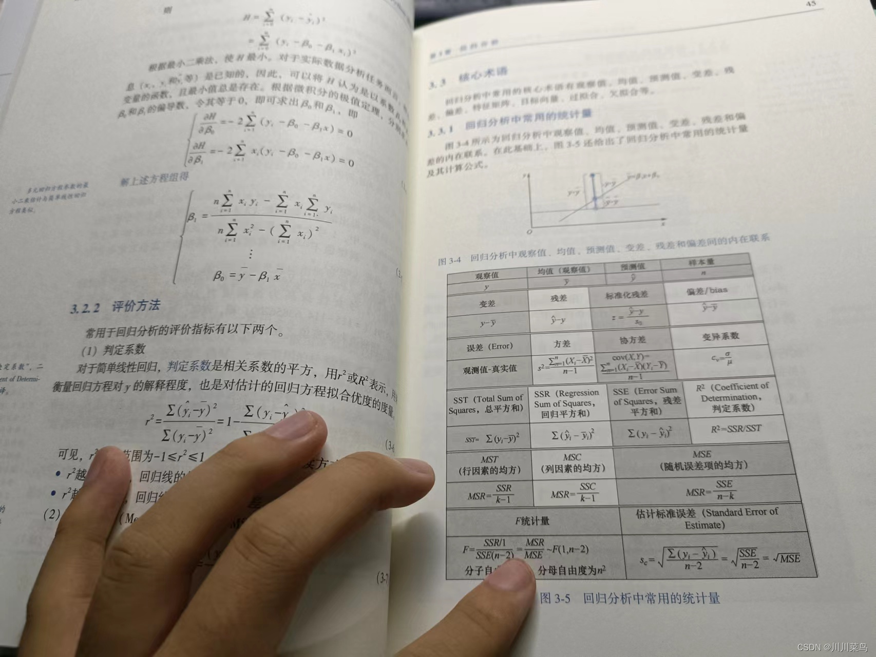 Python中的层次聚类，详细讲解_python_13