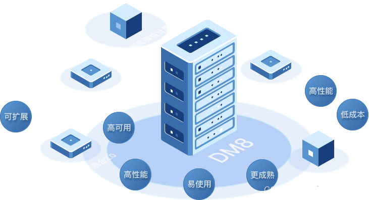 【数据库开发】国产数据库之达梦DM_国产数据库