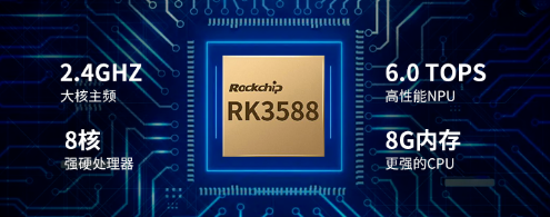 RK3588+AI+FPGA图像处理硬件算法加速解决方案_fpga开发