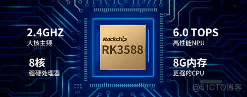 RK3588+AI+FPGA图像处理硬件算法加速解决方案_3d