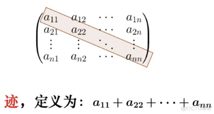 机器学习模型评估_机器学习_11