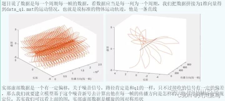 2022研究生数学建模ABCDEF思路_matlab_04