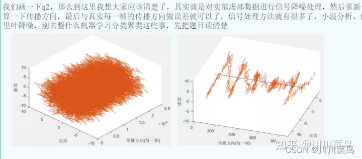 2022研究生数学建模ABCDEF思路_算法_05