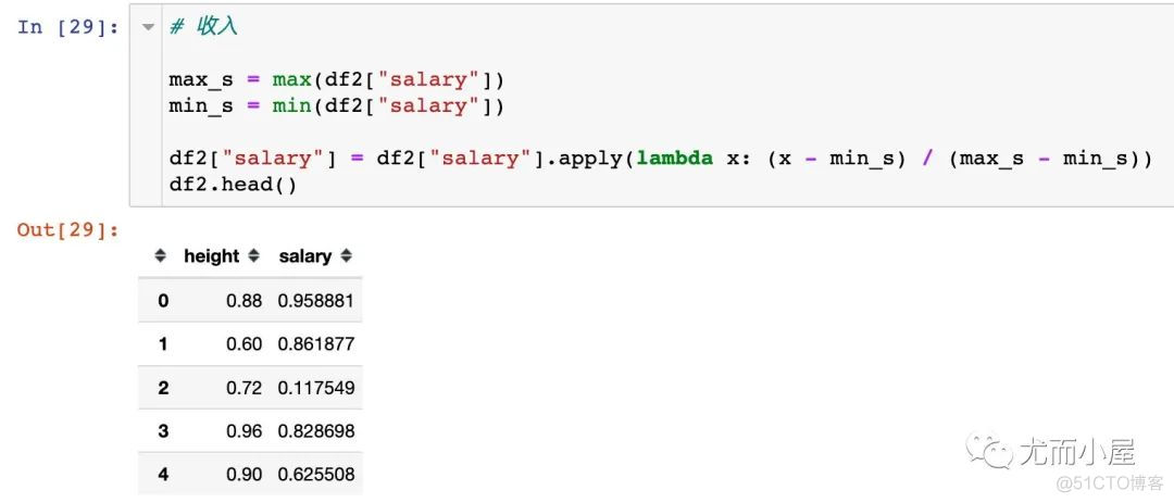 特征工程：数据归一化和标准化！_python_22