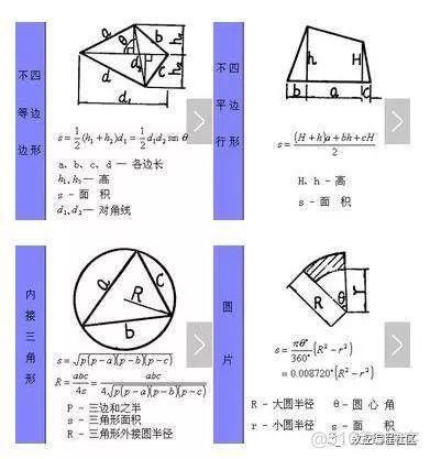 计算不求人——常用的图形计算公式_编程