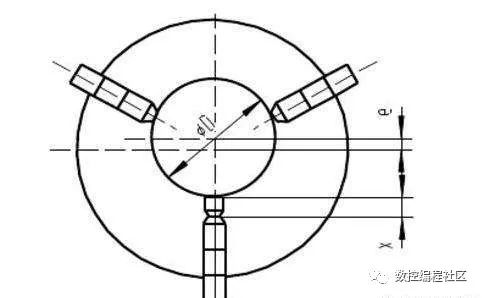 数控机床加工偏心工件如何划线_数据
