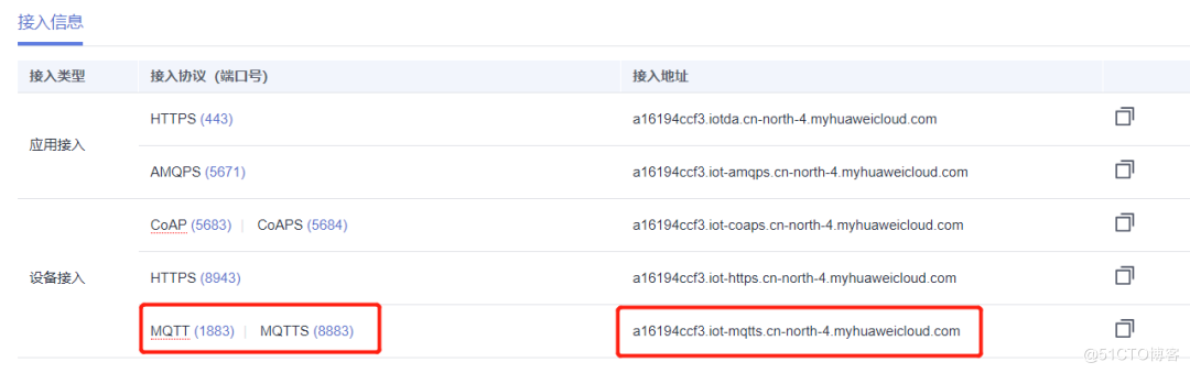 成长计划校园极客秀｜基于OpenHarmony的智能阳台-鸿蒙开发者社区