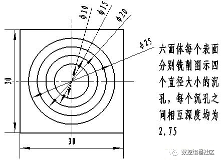 一日一例——镂空件（数铣宏程序）_编程