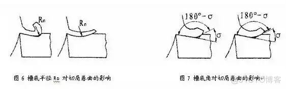 关于刀具断屑的这些烦心事，看完这篇文章就统统没有了！_上拉_05