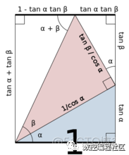 坐标计算方法_3c_06