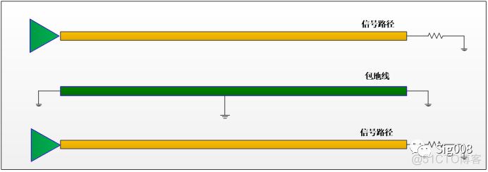 信号包地反而更差？_信号线_23