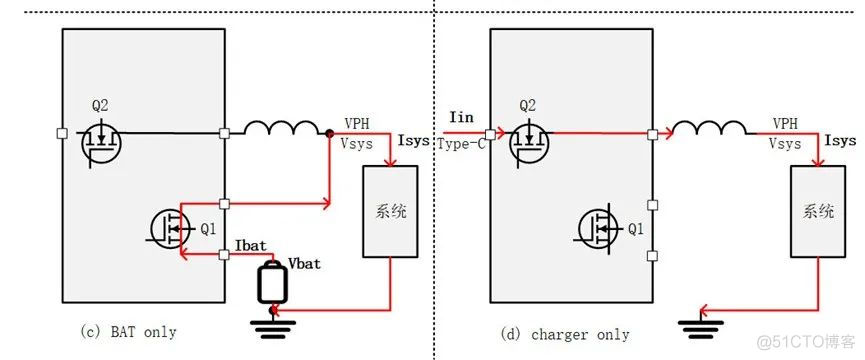 什么是Power Path？充电时是充电器供电还是电池供电？_二维码_03