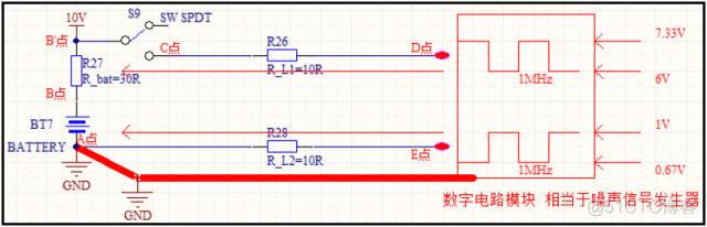 来，认识一下，什么是地弹噪声！_数字电路_02