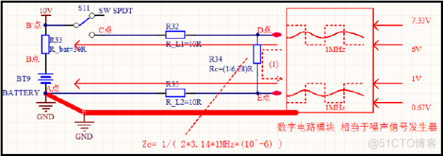 来，认识一下，什么是地弹噪声！_正弦波_05