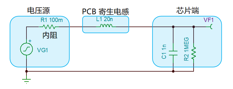 电容的滤波和退耦，你当真理解？_时域_03