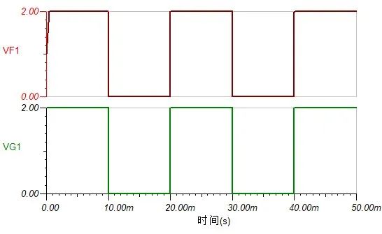 电容的滤波和退耦，你当真理解？_引脚_08