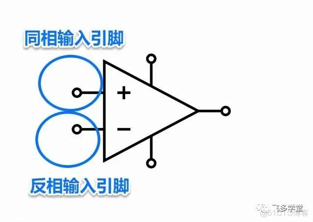 运放教程1-入门_比较器_07