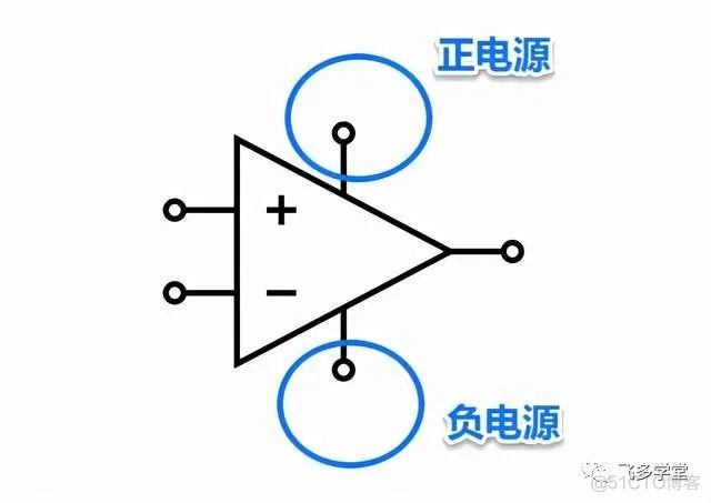 运放教程1-入门_引脚_08