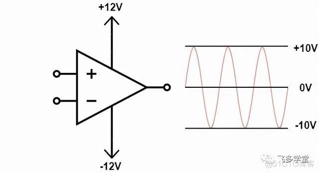 运放教程1-入门_引脚_10
