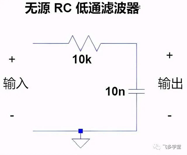 无源 RC 低通滤波器教程_公众号_03