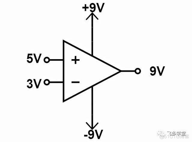运放教程1-入门_运放_22