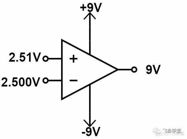 运放教程1-入门_比较器_24