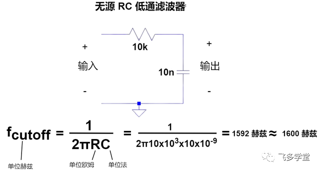 无源 RC 低通滤波器教程_低通滤波器_06