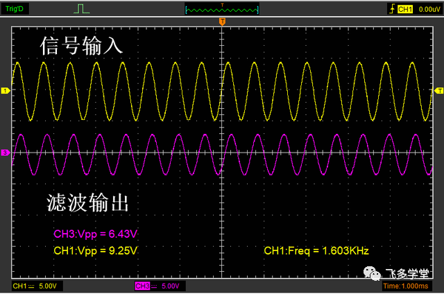 无源 RC 低通滤波器教程_低通滤波器_09