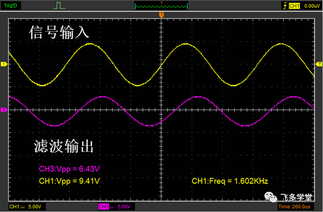 无源 RC 低通滤波器教程_正弦波_10