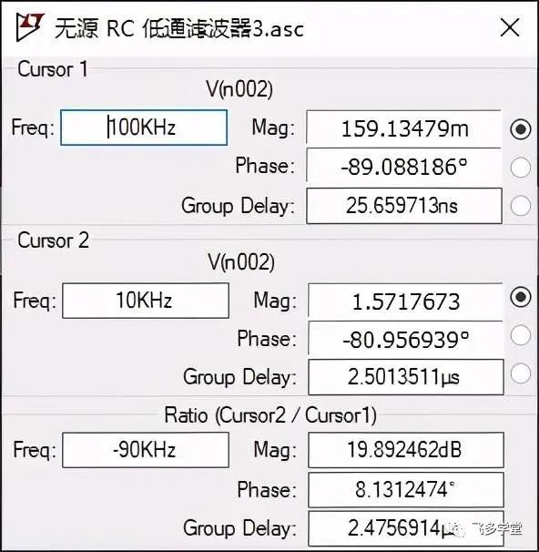 无源 RC 低通滤波器教程_正弦波_17