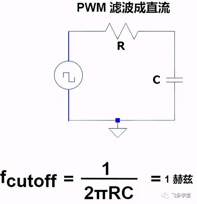 无源 RC 低通滤波器教程_公众号_21