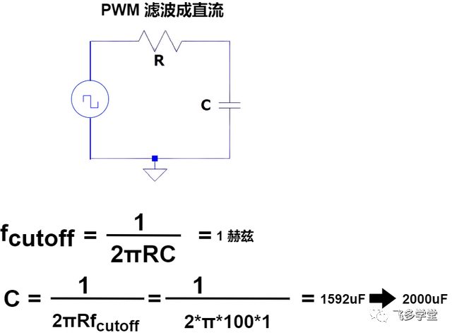 无源 RC 低通滤波器教程_公众号_22