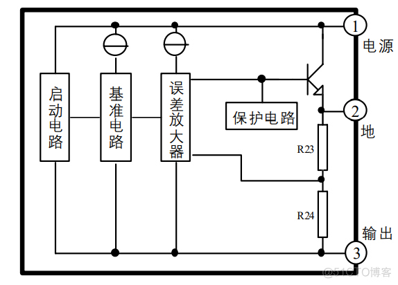 这个问题困惑我很久了！！！_公众号_02