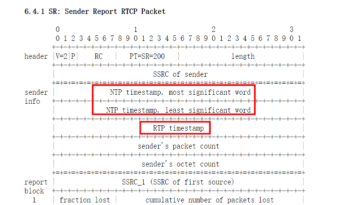 WebRTC 音视频同步原理与实现_音视频同步_04