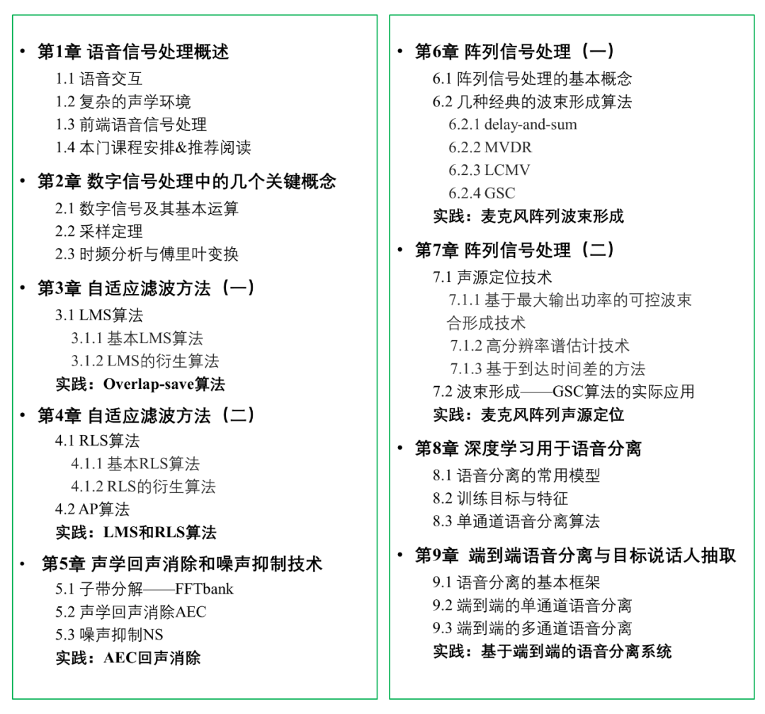 音频信号处理：回声消除、噪声抑制、语音分离、阵列信号处理等算法_语音信号处理_04