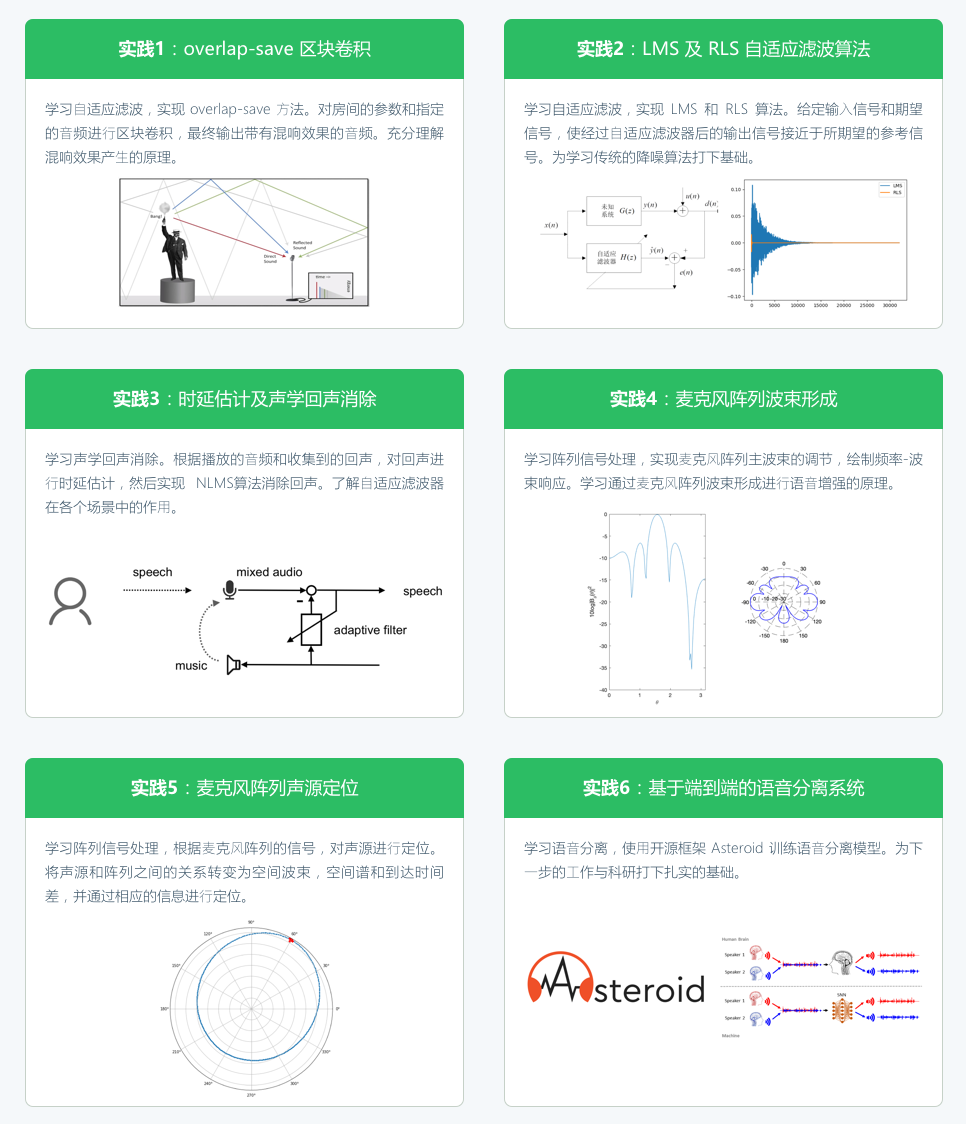 音频信号处理：回声消除、噪声抑制、语音分离、阵列信号处理等算法_语音识别_05