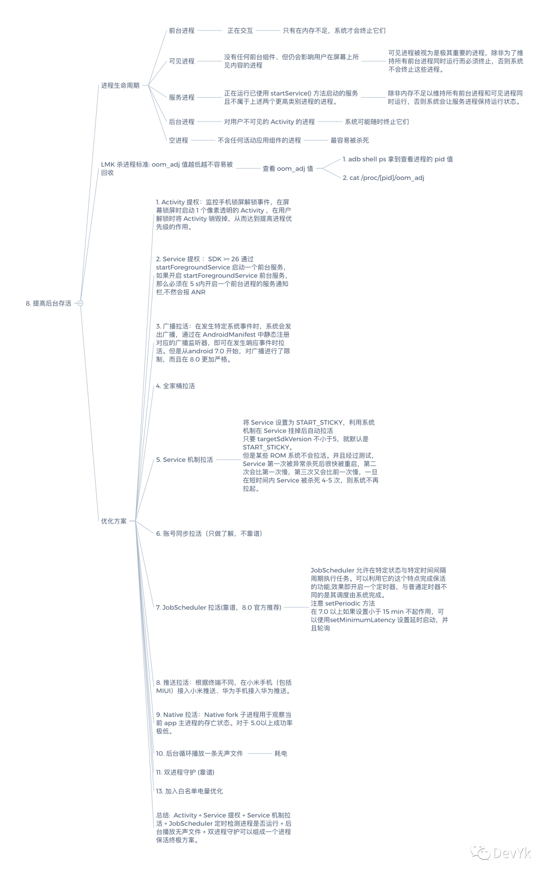 面试官: 说一下你做过哪些性能优化?_主线程_10