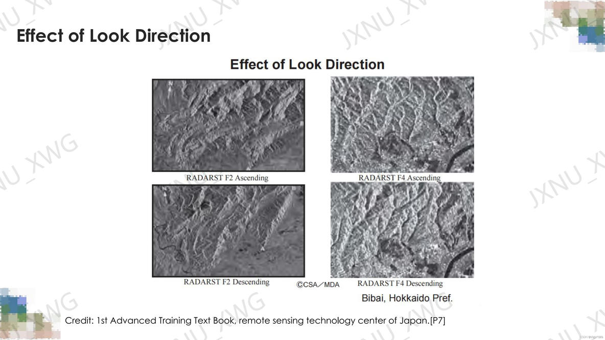 SAR基础知识简介_gis_18