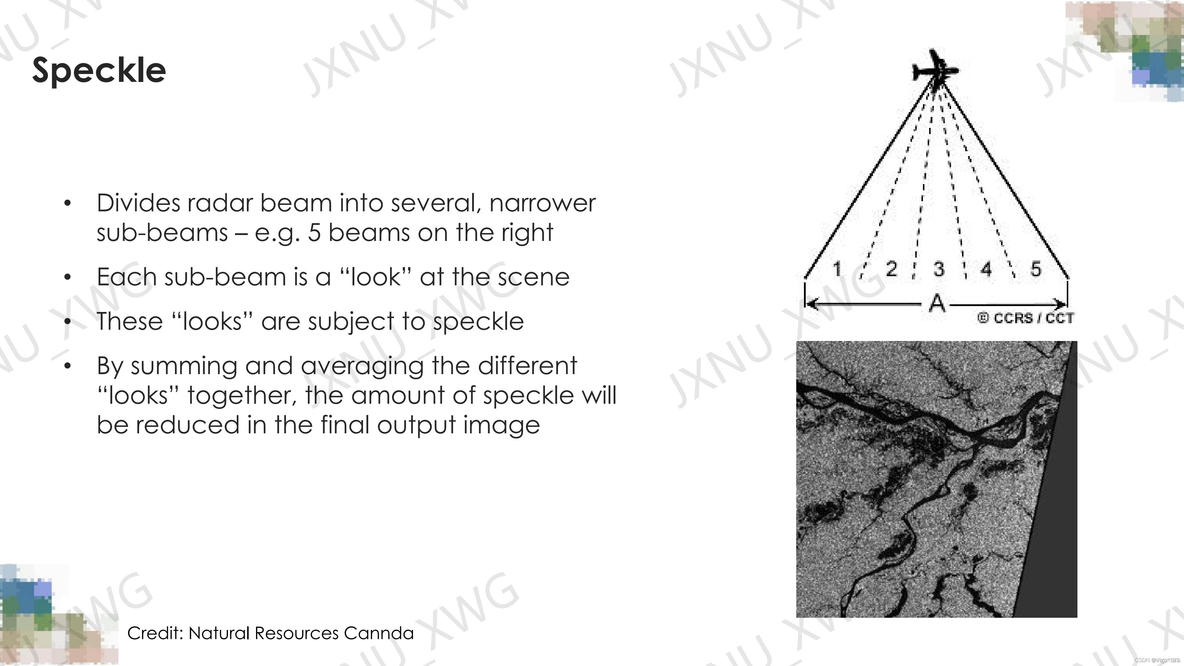 SAR基础知识简介_gis_55