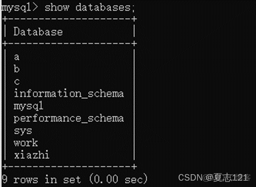 项目3总结：创建与维护MySQL数据表_数据库_36