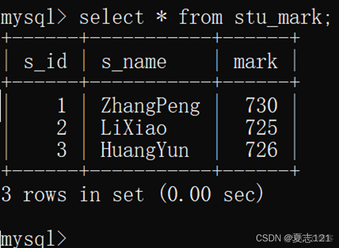 数据库第十一次作业 视图的应用_sql_19