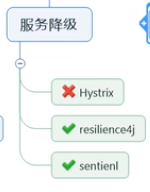 springCloud- 升级惨案_官网_04