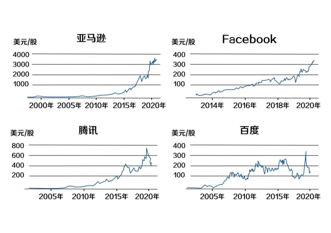 CSDI:培养数字化复合型人才_区块链_09