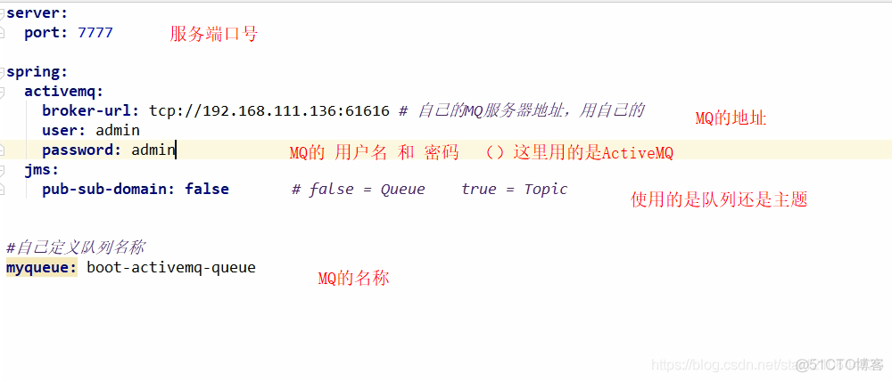 消息中间件MQ——ActiveMQ （中）_spring