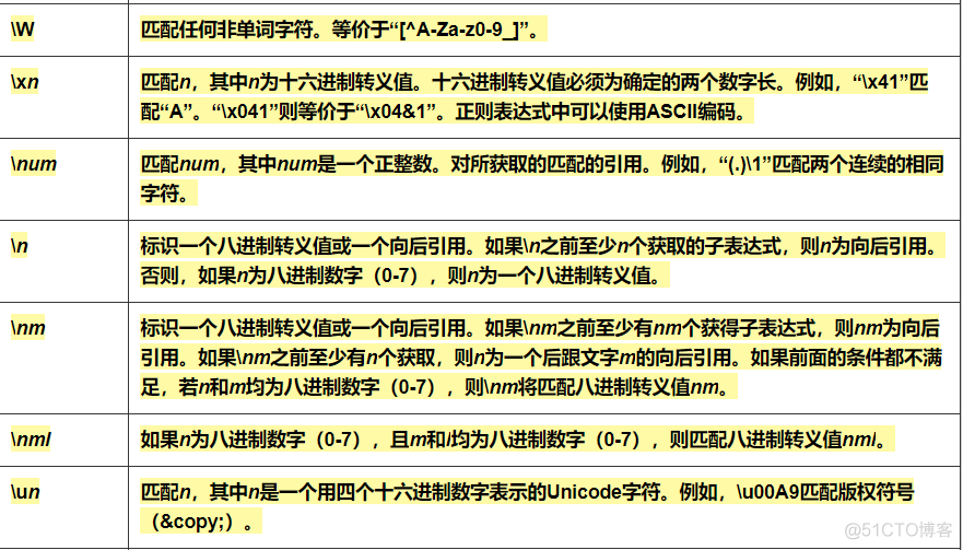 正则表达式_正则表达式_05