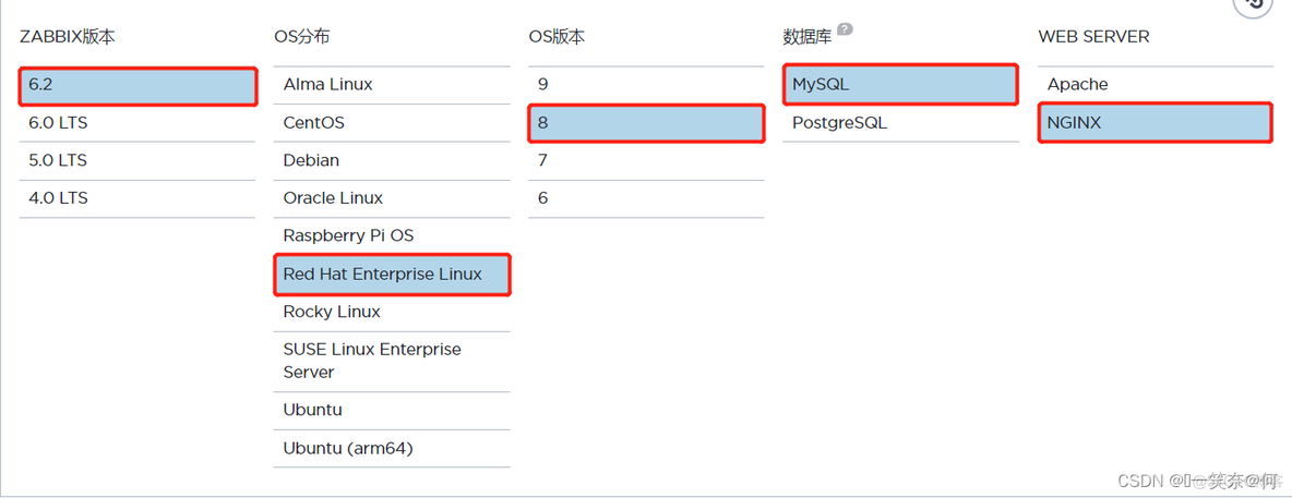 @Zabbix6.2安装部署【 Red Hat Linux release 8.0】_服务器_02