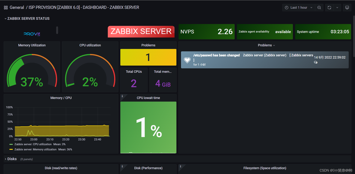 @Zabbix6.2安装部署【 Red Hat Linux release 8.0】_linux_30