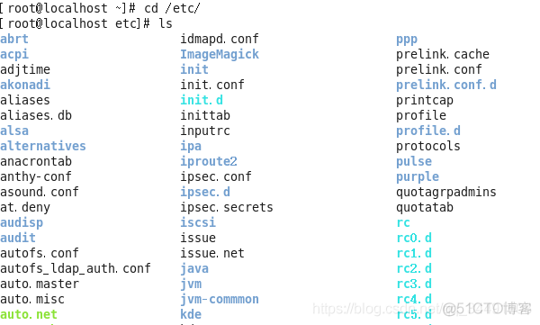 Linux之Shell基本命令篇_命令行_03