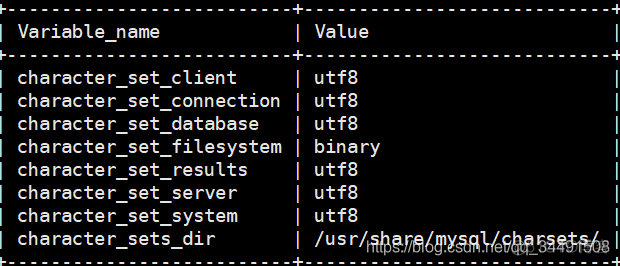 卸载、下载、安装mysql（Linux系统centos7）_mysql_04